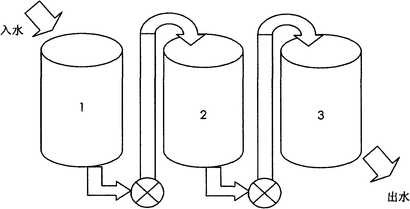 Healthy energy-saving water dispenser