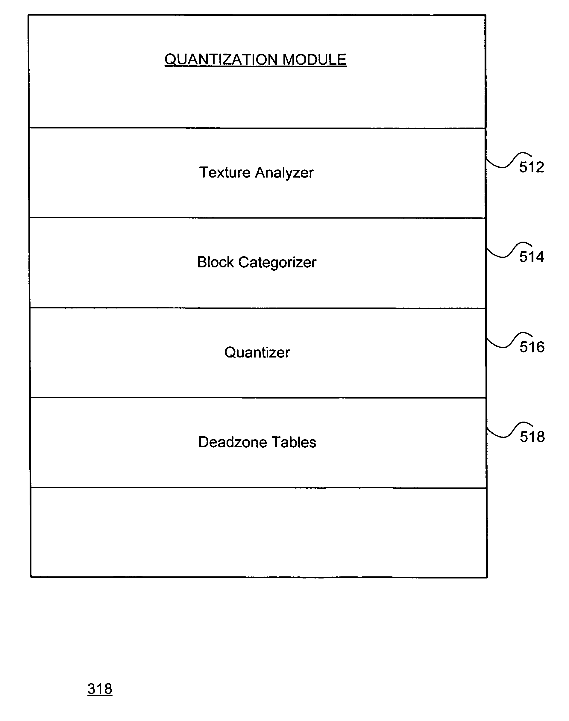 System and method for effectively performing an adaptive encoding procedure