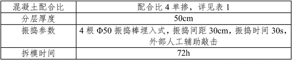 Concrete construction method and mirror-surface concrete pier column