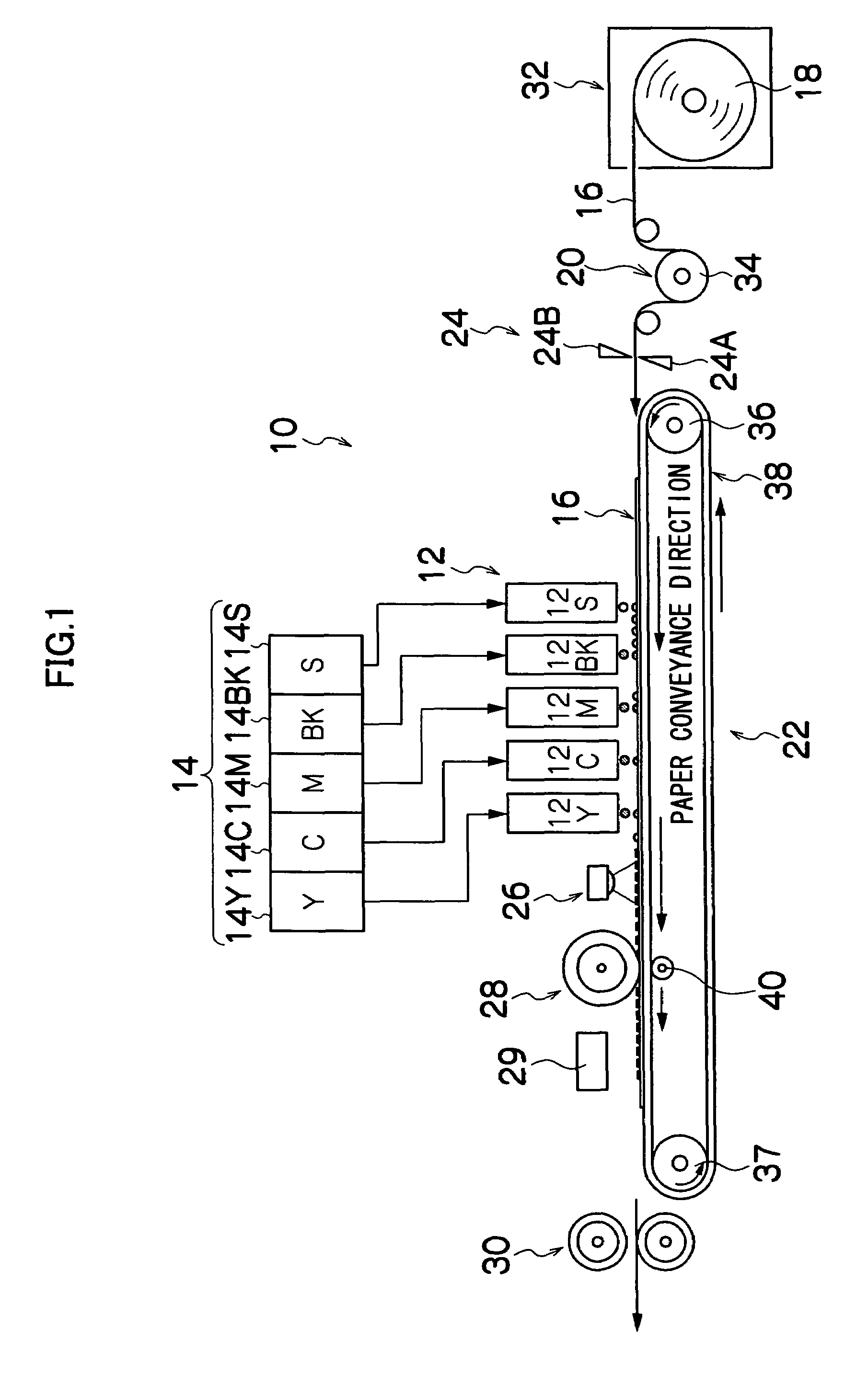 Image forming method and inkjet recording apparatus