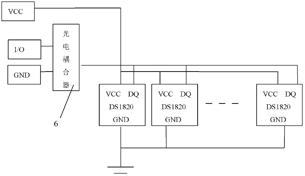 Intelligent temperature monitoring system of crosslinked polyethylene XLPE power cable