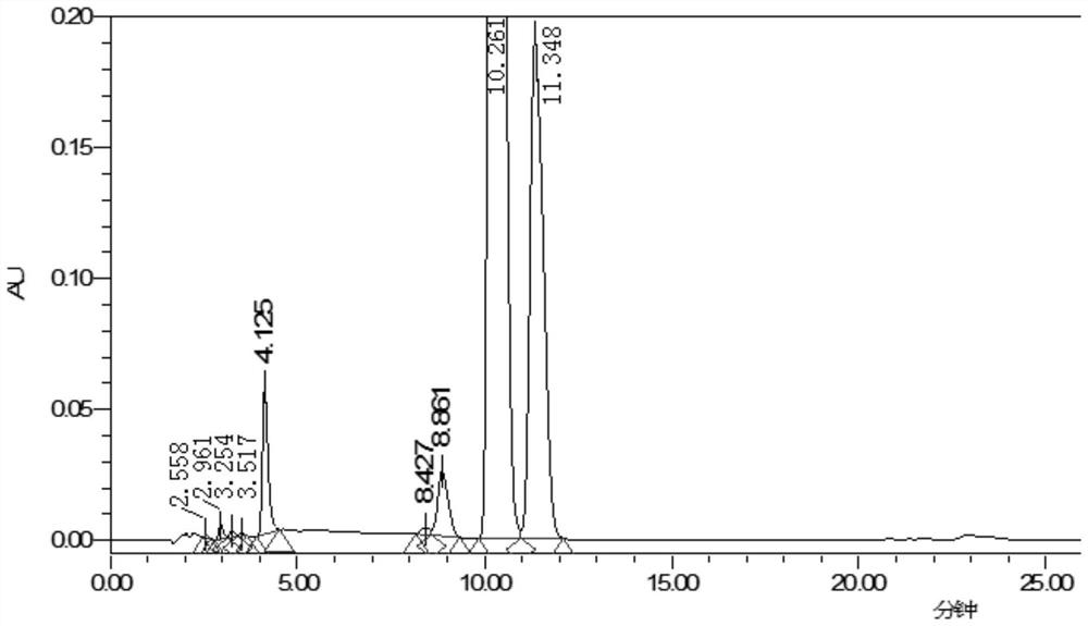 Method for detecting content of 3, 3, 20, 20-bis(ethylenedioxy)-17alpha-hydroxy-19-norpregna-5(10),9(11)-diene in ulipristal acetate intermediate I