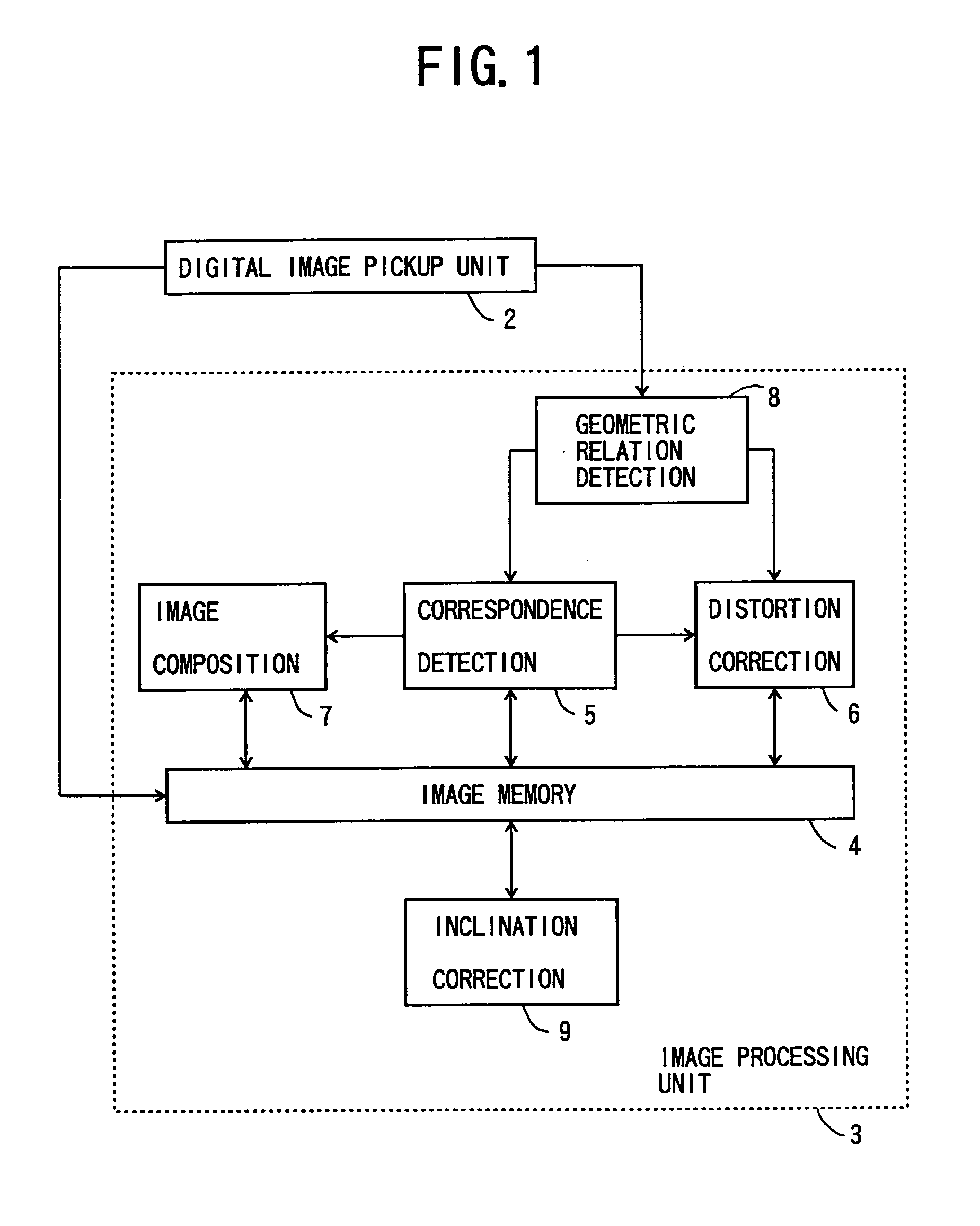 Image processing method and apparatus, digital camera, image processing system and computer readable medium