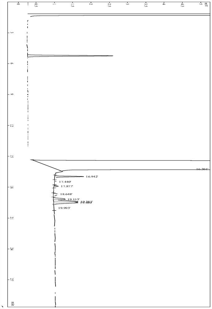 Deep purification method of high-purity glycerol