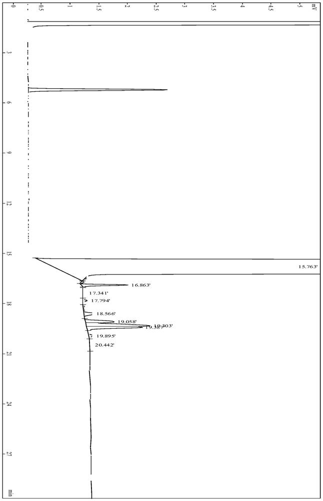 Deep purification method of high-purity glycerol