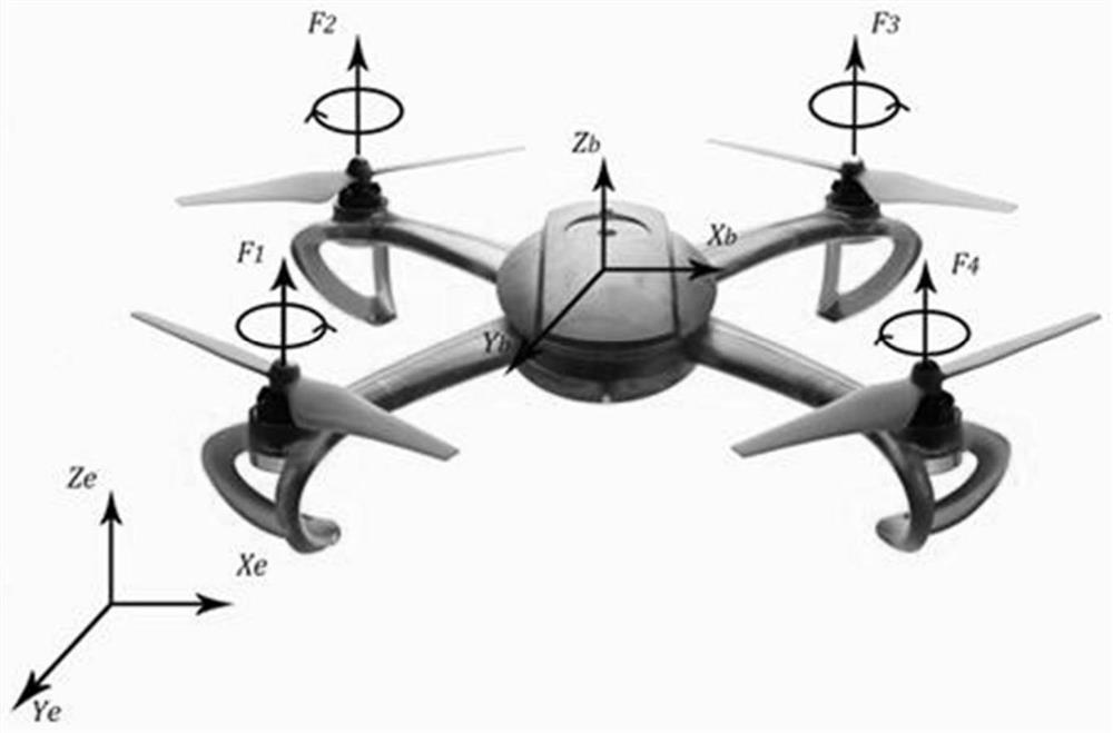 Fixed-time adaptive neural network sliding mode control method for nonlinear systems