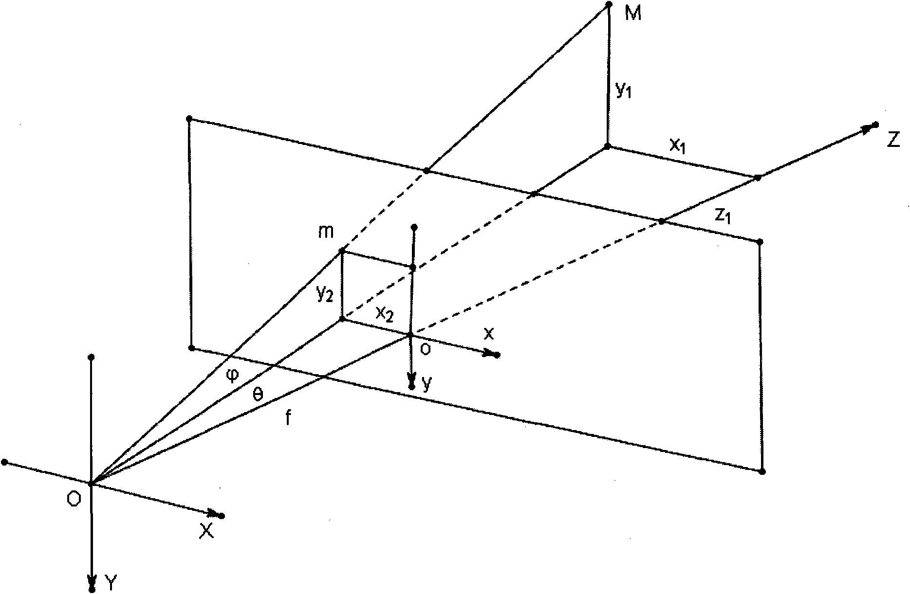 Method for cooperative acquisition of multi-target videos under different resolutions by variable-focus array camera