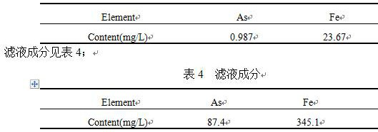 A method for treating arsenic in non-ferrous smelting waste acid with limonite as solid iron source