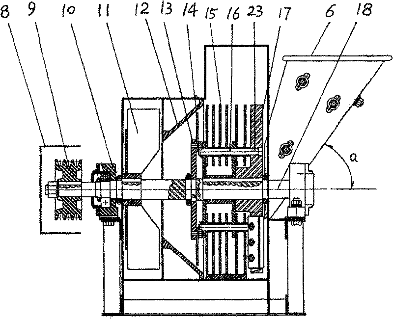 Plant material cutting pulverizer