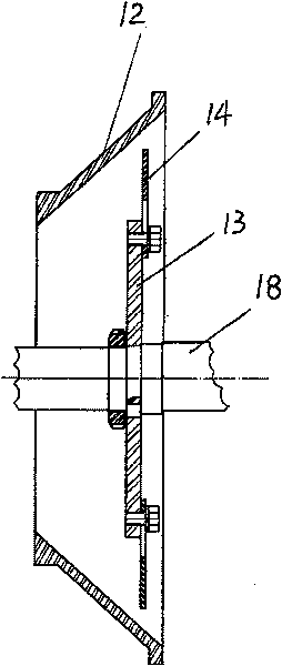 Plant material cutting pulverizer