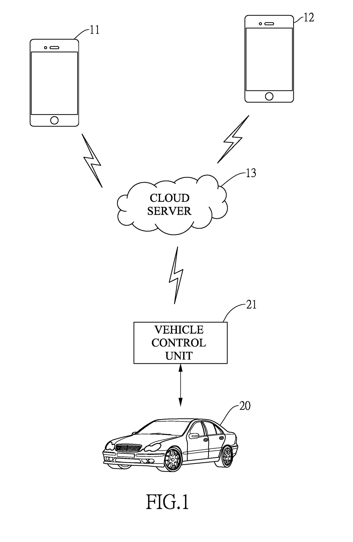 Intelligent vehicular electronic key system