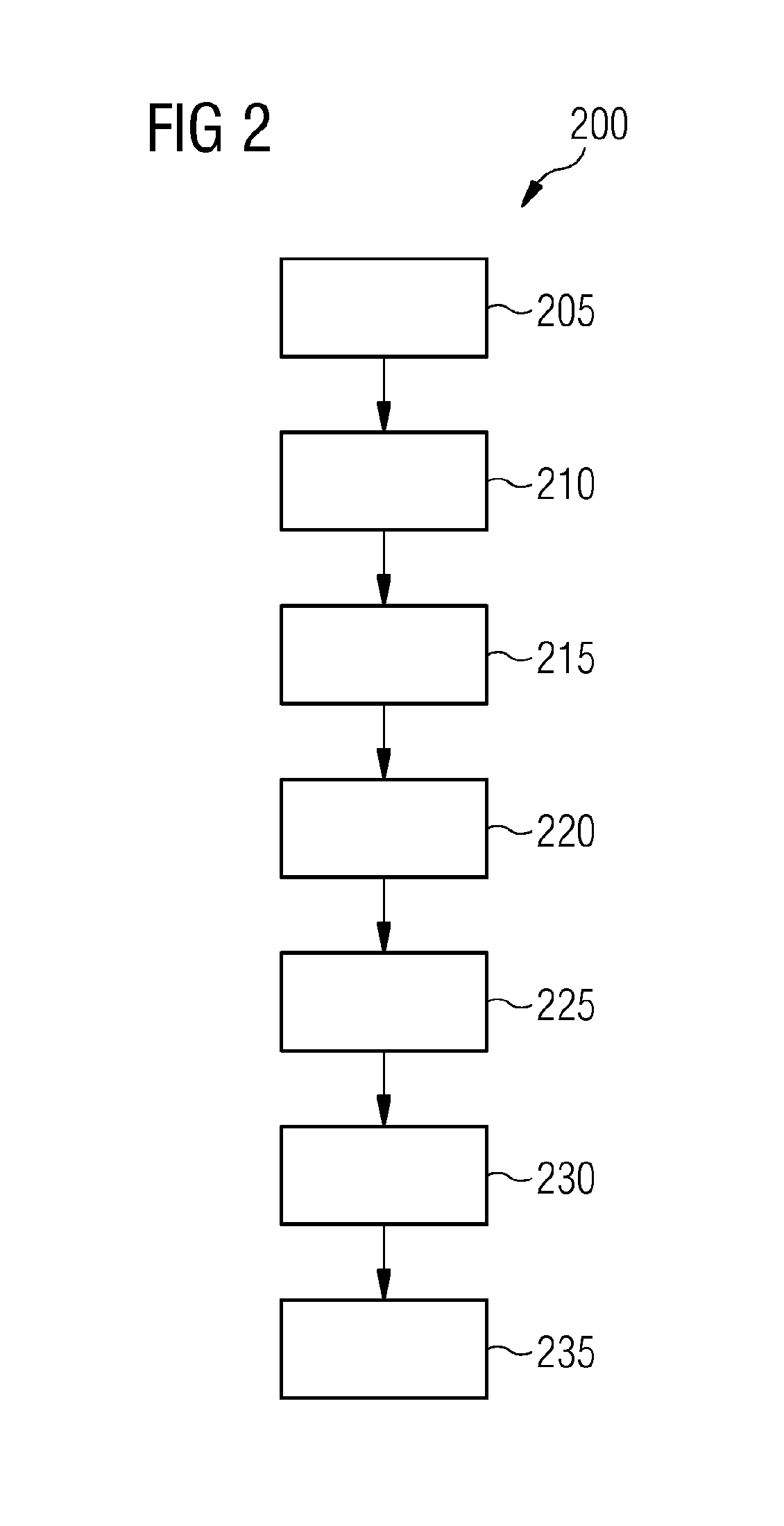 Allocation of printed circuit boards on fitting lines