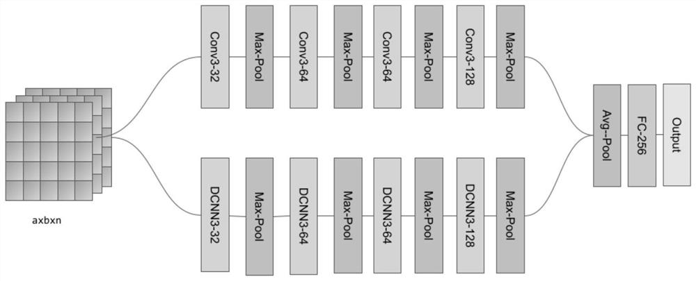 Reservoir discontinuous boundary identification method based on expansion convolutional neural network