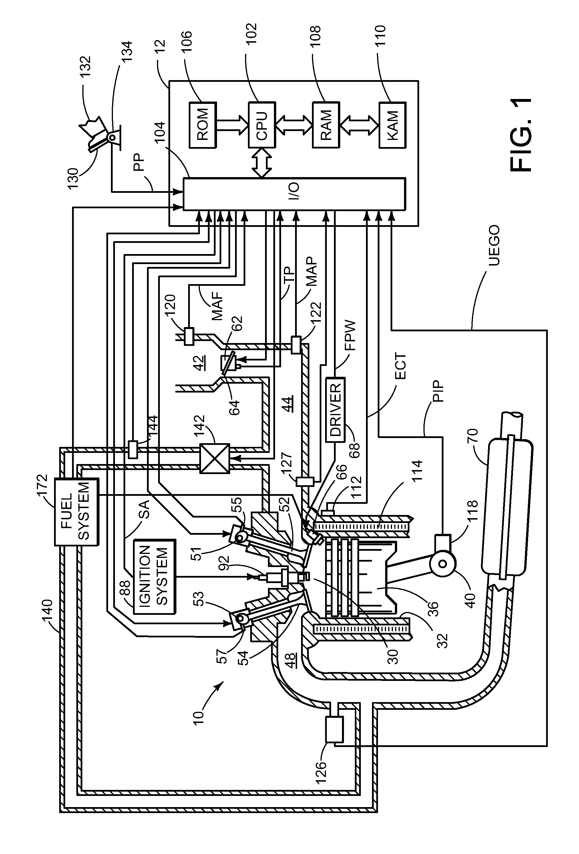 Methods and systems for fuel ethanol content determination via an oxygen sensor