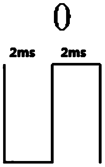 A system and method for controlling a magnetic switch