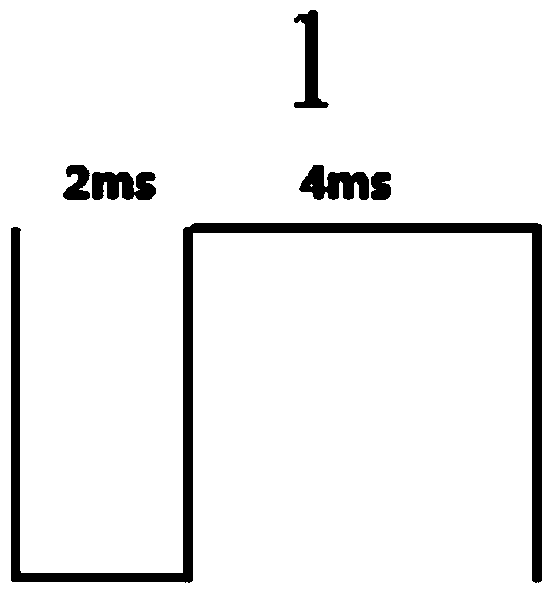 A system and method for controlling a magnetic switch