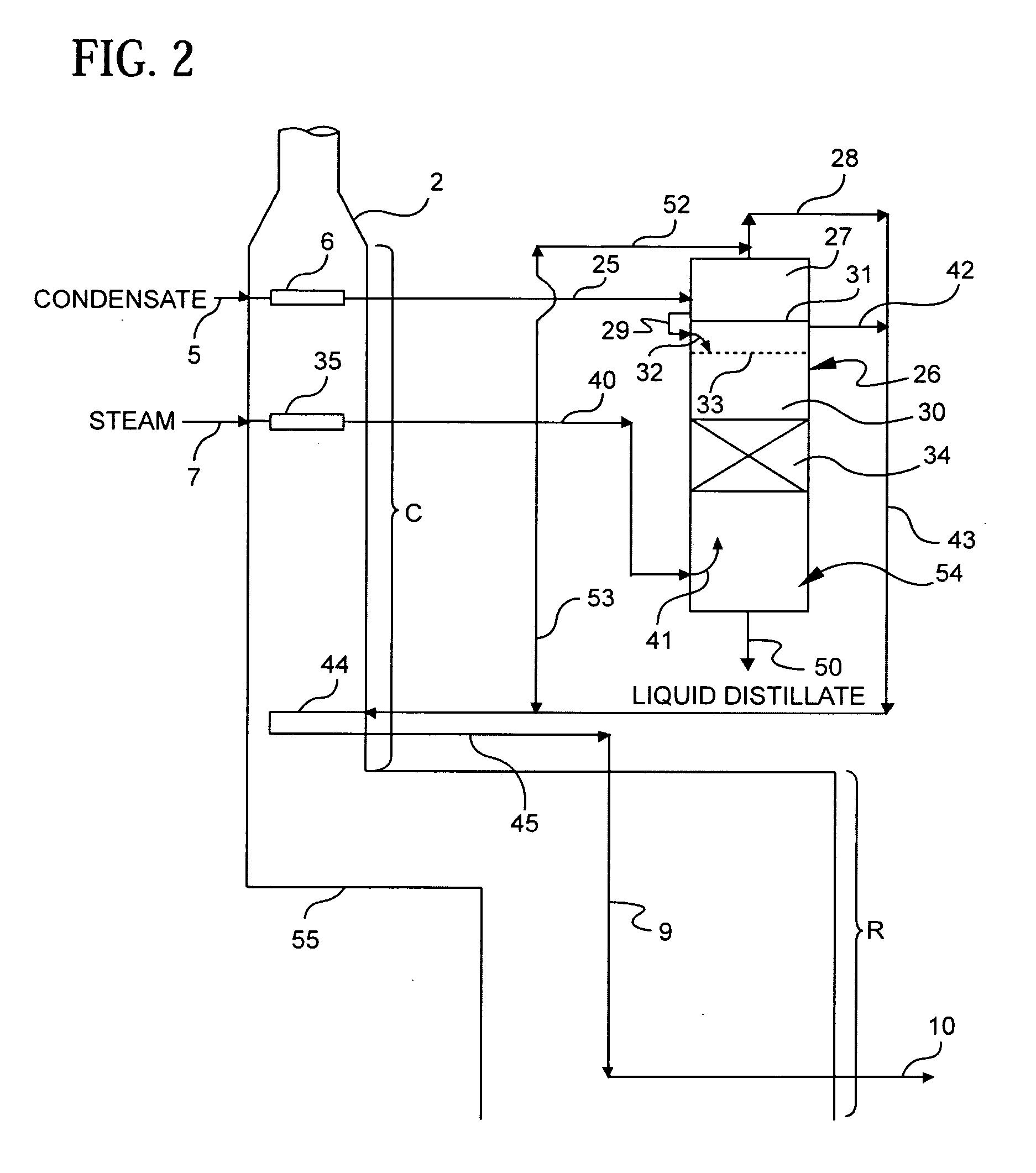 Olefin production utilizing condensate feedstock