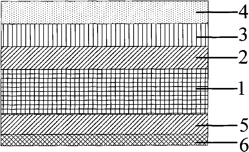 Polyvinyl chloride (PVC) plastic steel plate