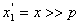 Graphic processing method based on logarithm segmentation linear approximation