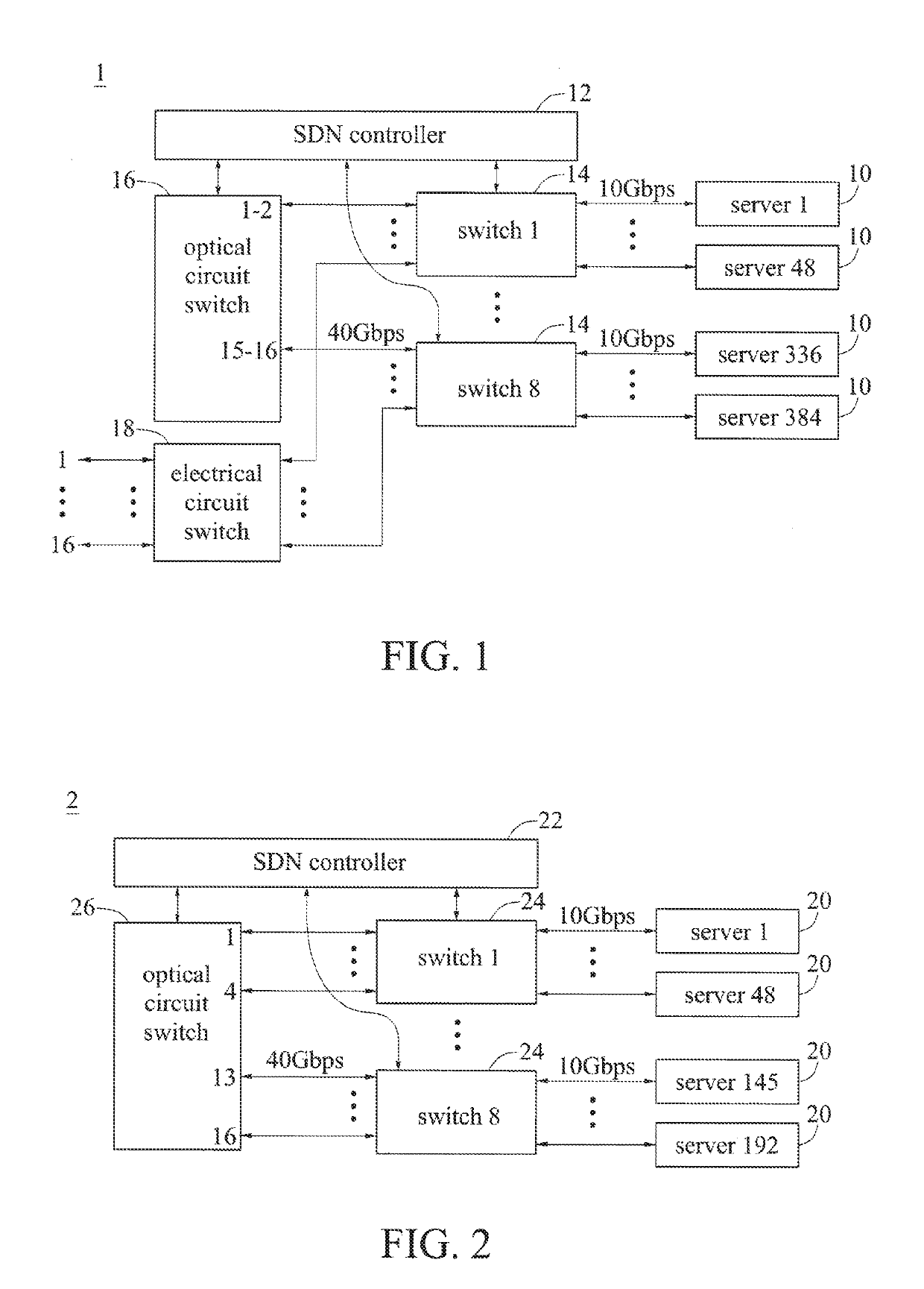 Buffer scheduling method for flow switching