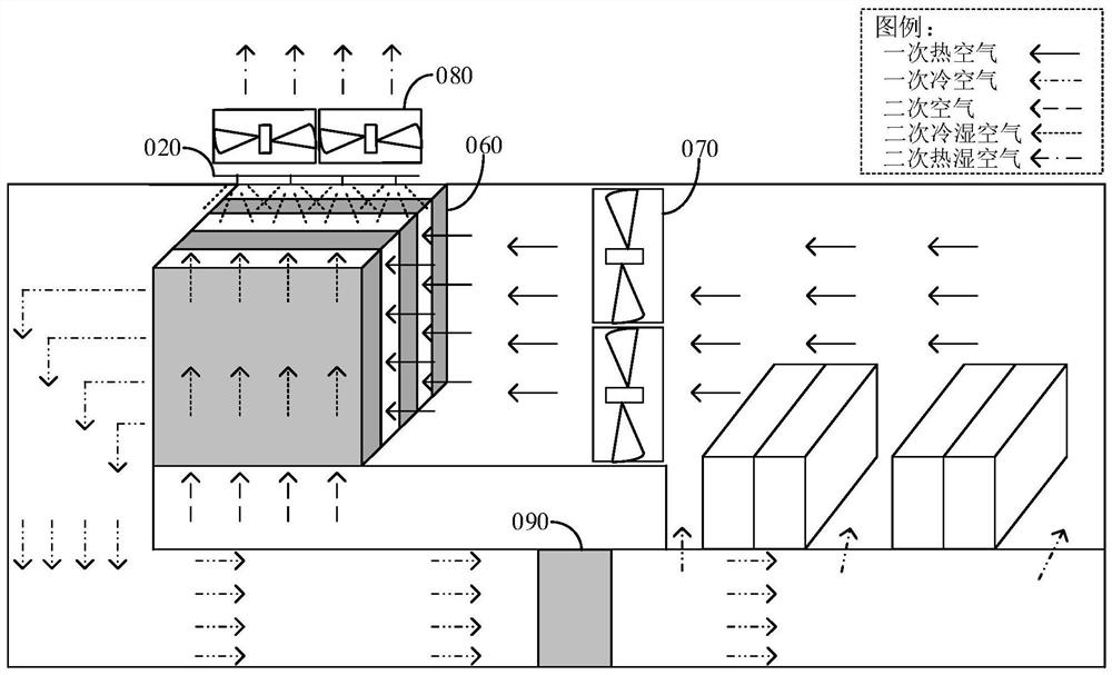 Spraying device and evaporative cooling system