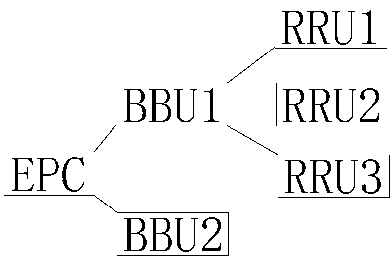 Captive balloon communication system