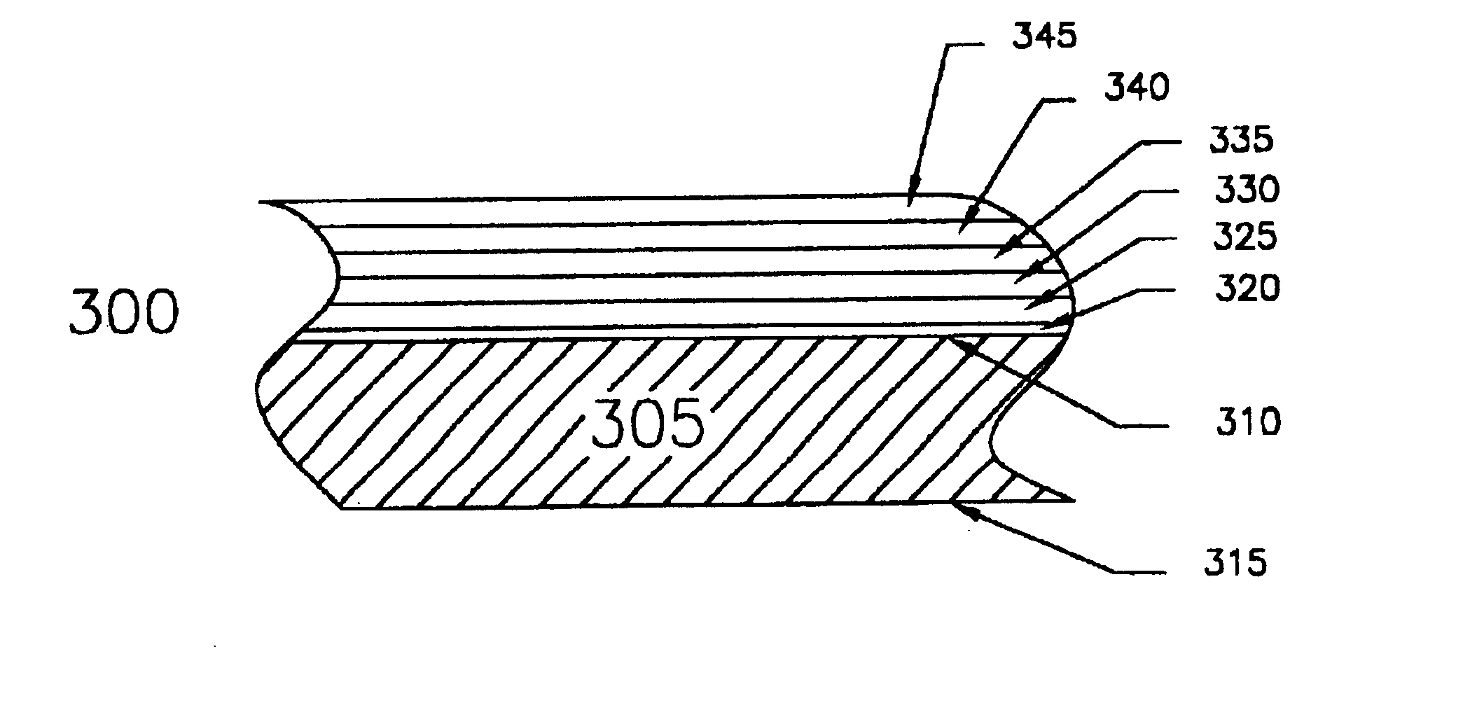 Foodware with multilayer stick resistant ceramic coating and method of making