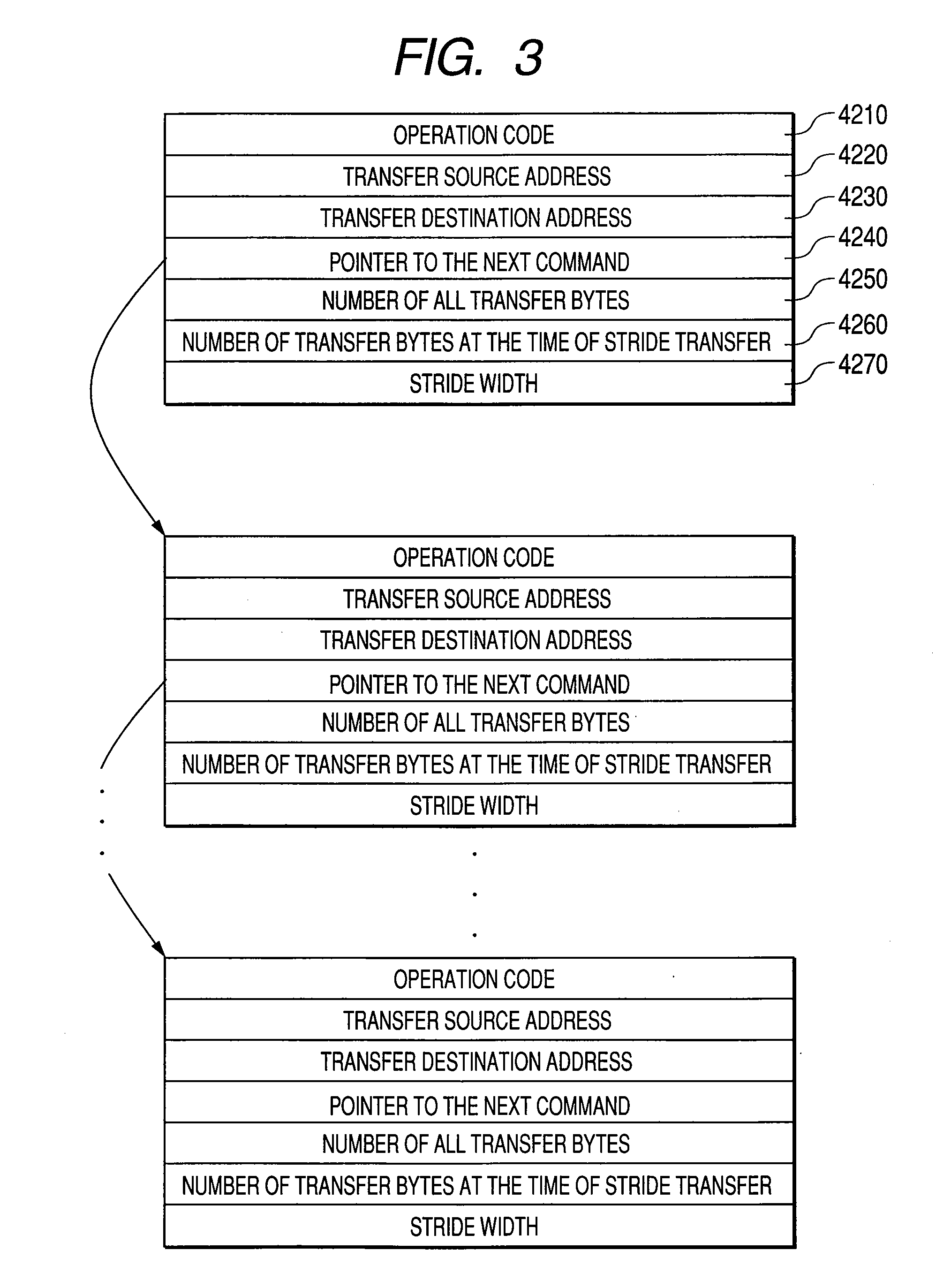 Processor, data transfer unit, multicore processor system