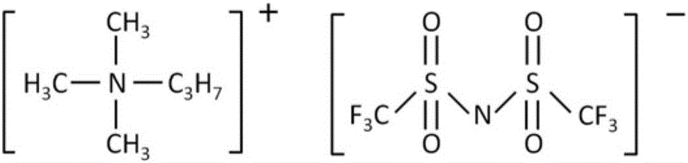 Adhesive tape easy to stretch and remove, and manufacturing method thereof