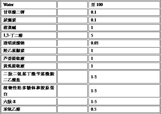 Skin cream for brightening skin tone and production process thereof