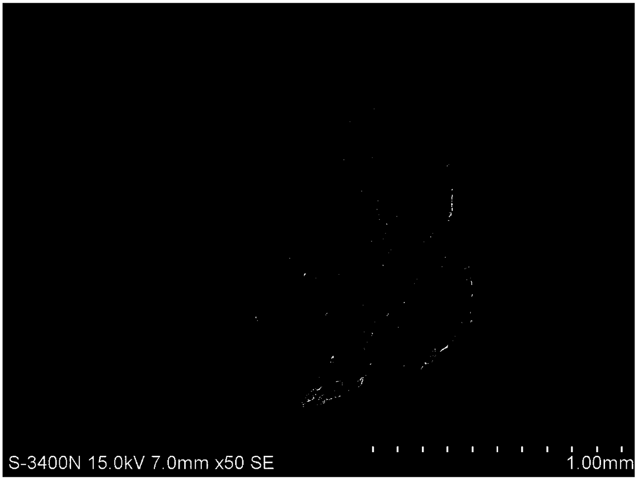 A high specific surface n-doped surface-modified silkworm sand-based microporous carbon material and its preparation method and application