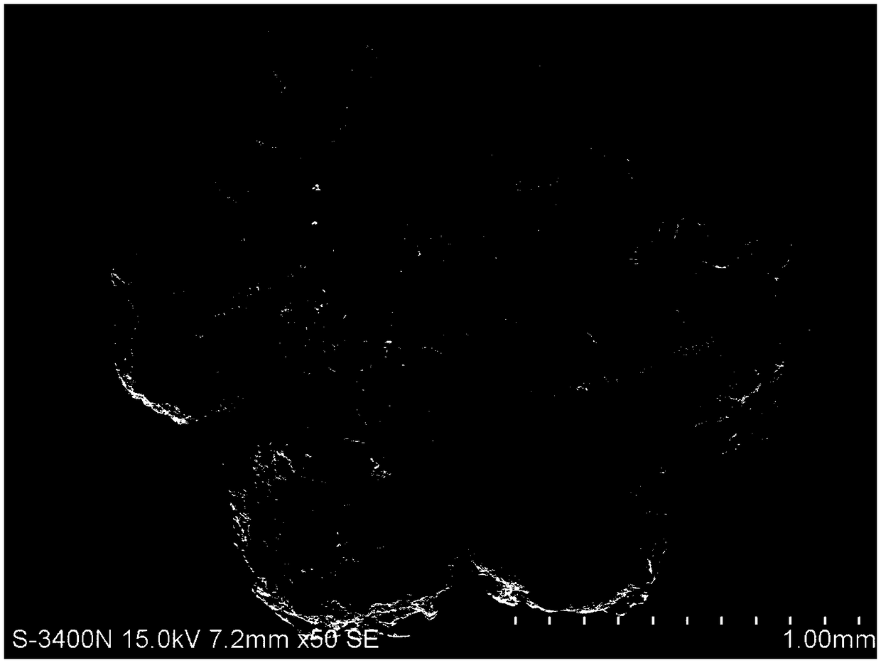 A high specific surface n-doped surface-modified silkworm sand-based microporous carbon material and its preparation method and application