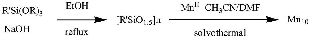 Organosilane ligand protected mixed valence ten-nuclear manganese cluster compound and preparation method thereof