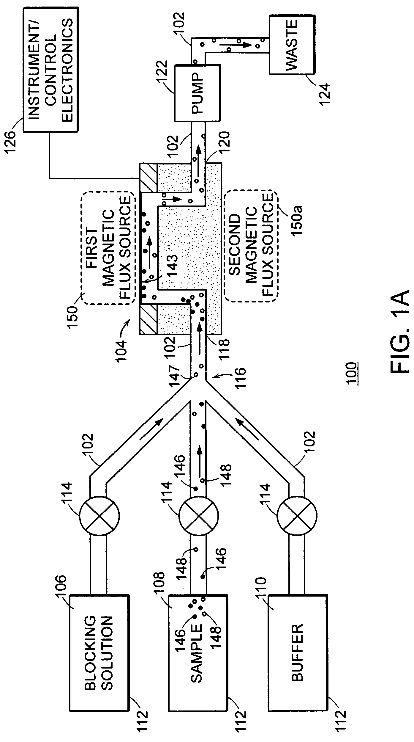 Method and apparatus for detection of analyte using an acoustic device