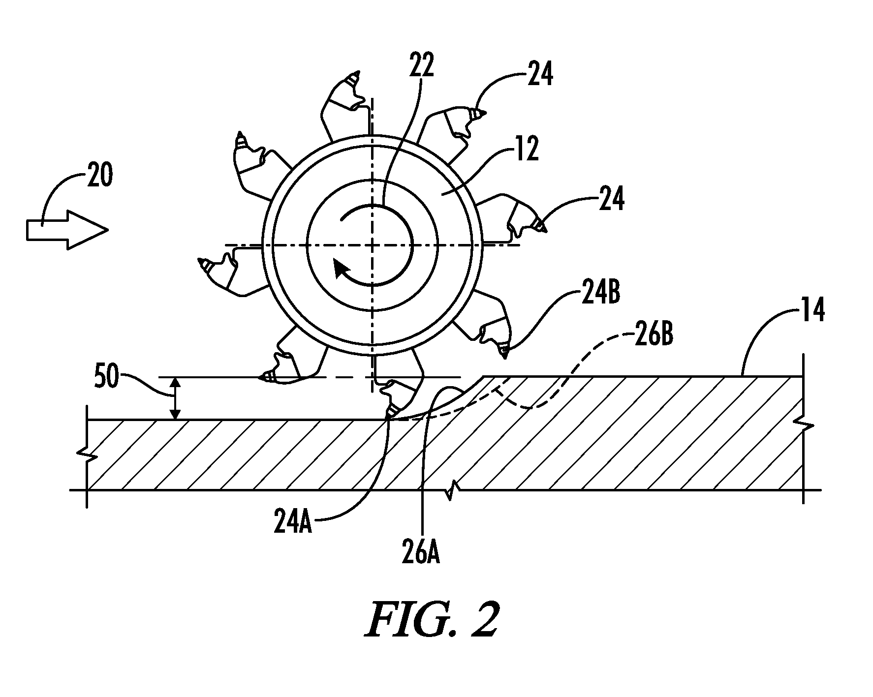 Adaptive advance drive control for milling machine