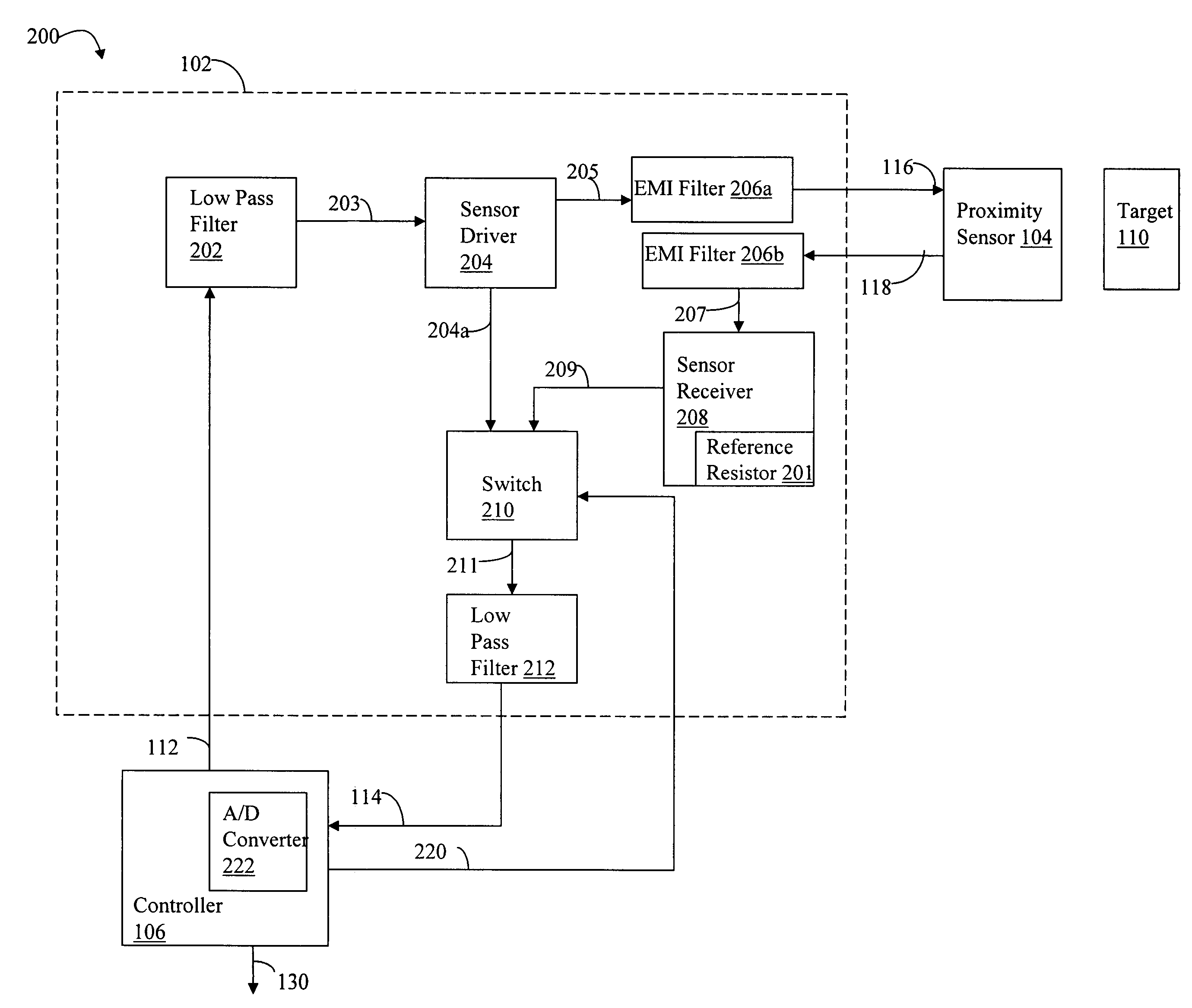 Proximity sensor interface