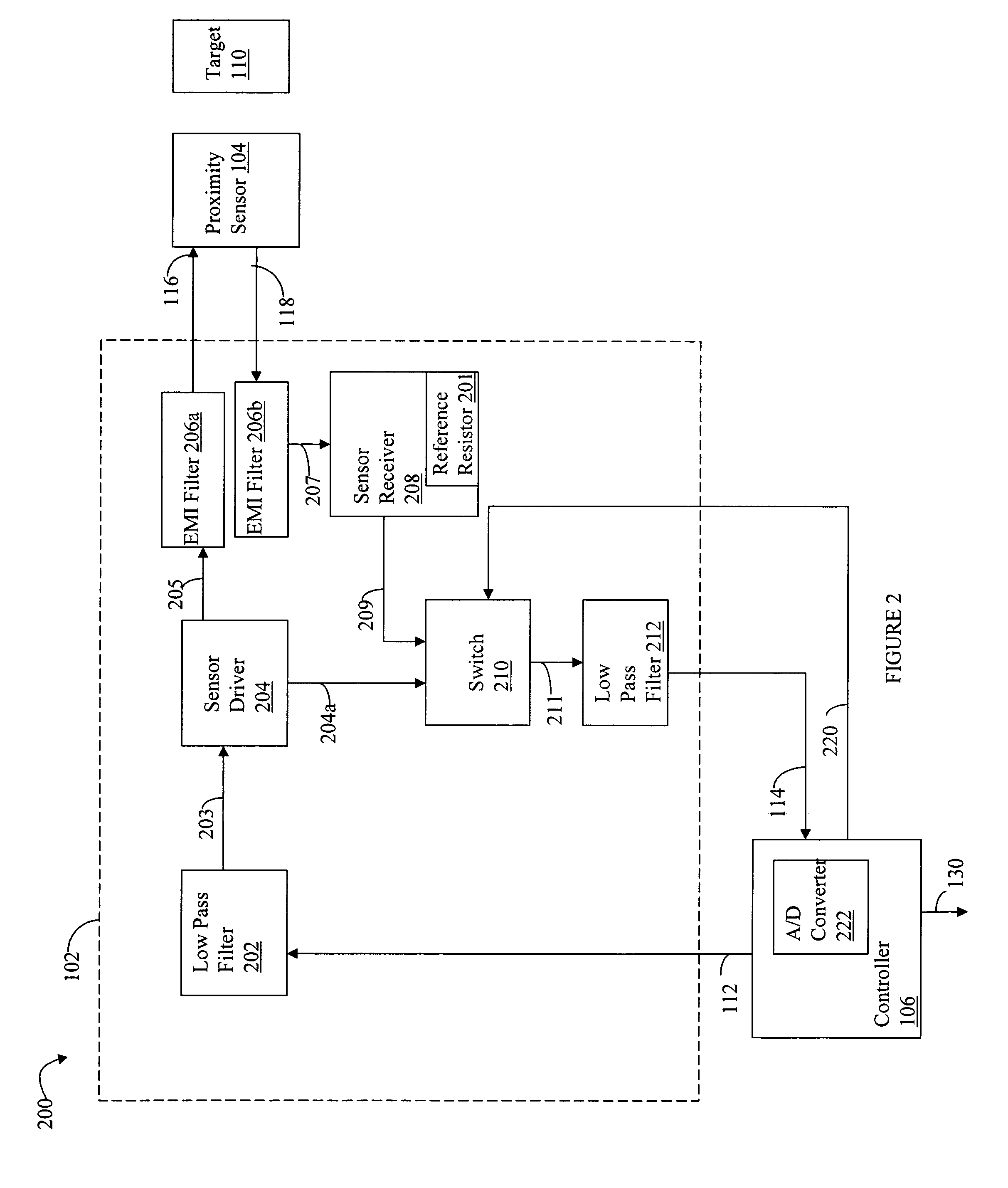 Proximity sensor interface