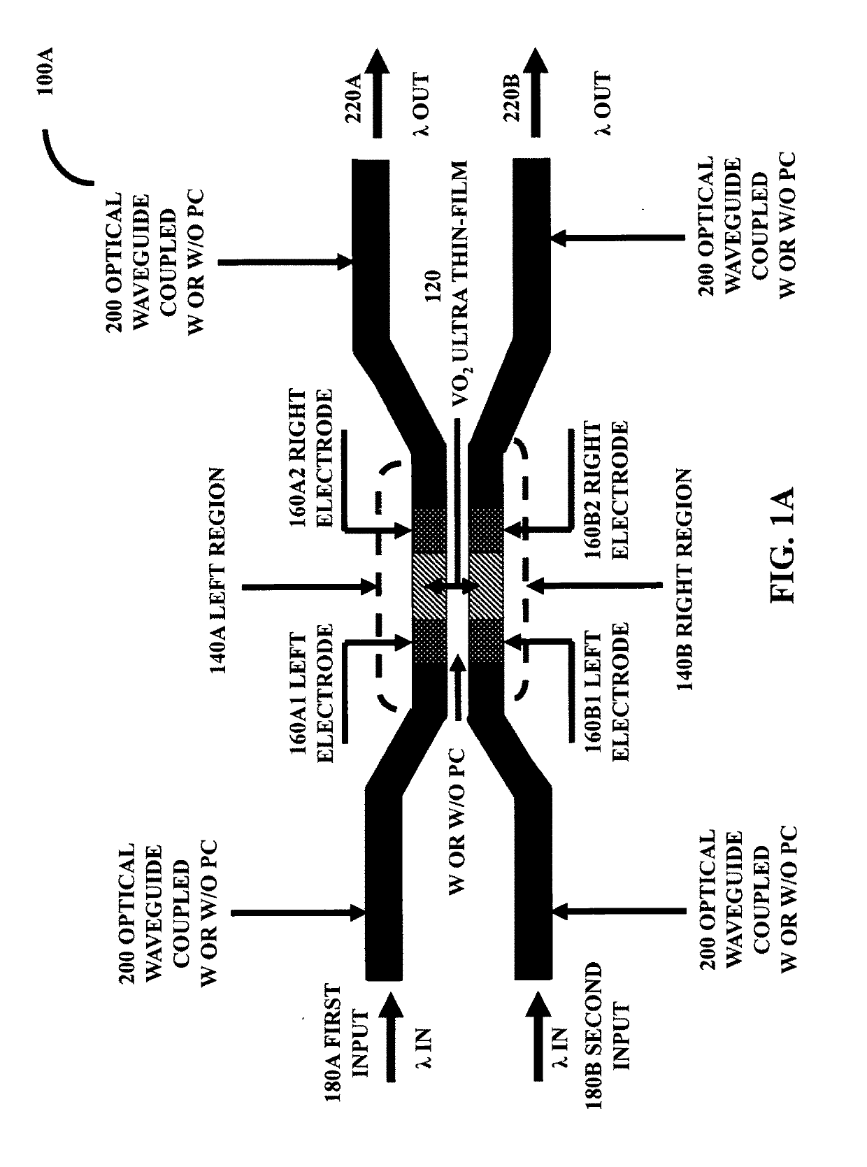 Fast optical switch and its applications in optical communication