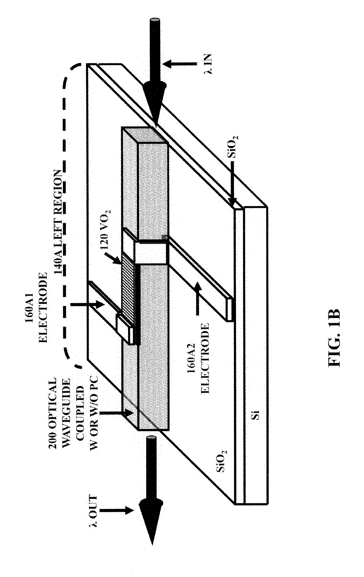 Fast optical switch and its applications in optical communication