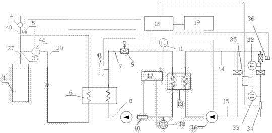 Kiln waste heat system for intelligently controlling heat consumption of users