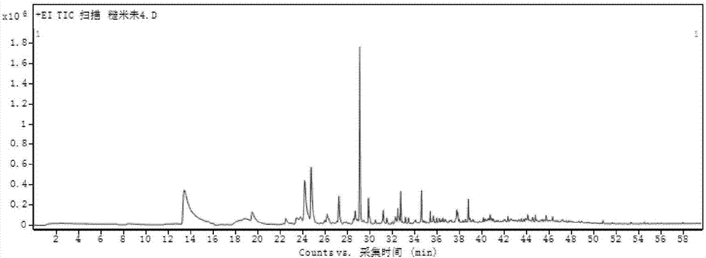 Method for improving edible quality of milled rice by embryo by freezing technique