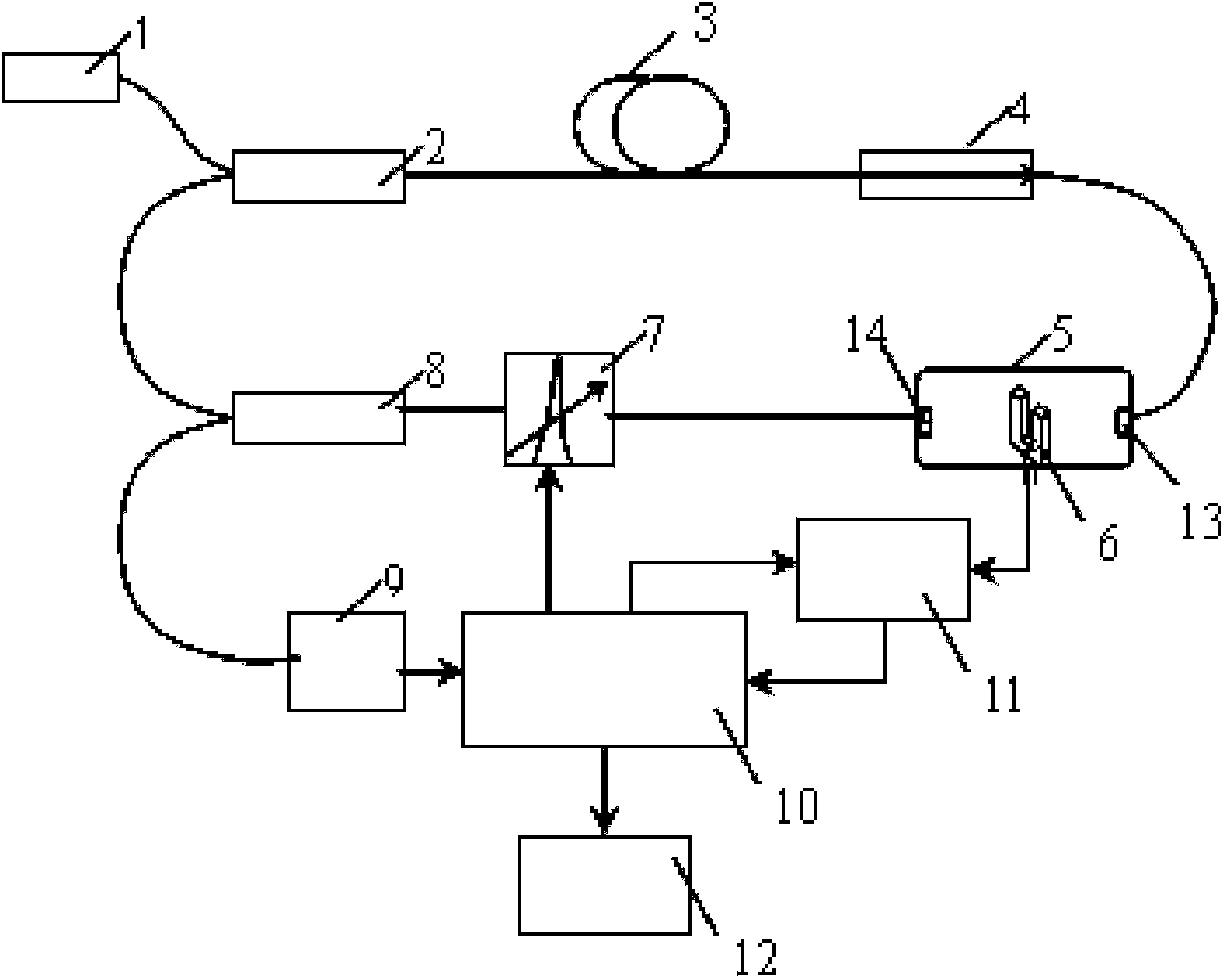 Detection system of photoacoustic spectrometry gas in fiber laser device cavity