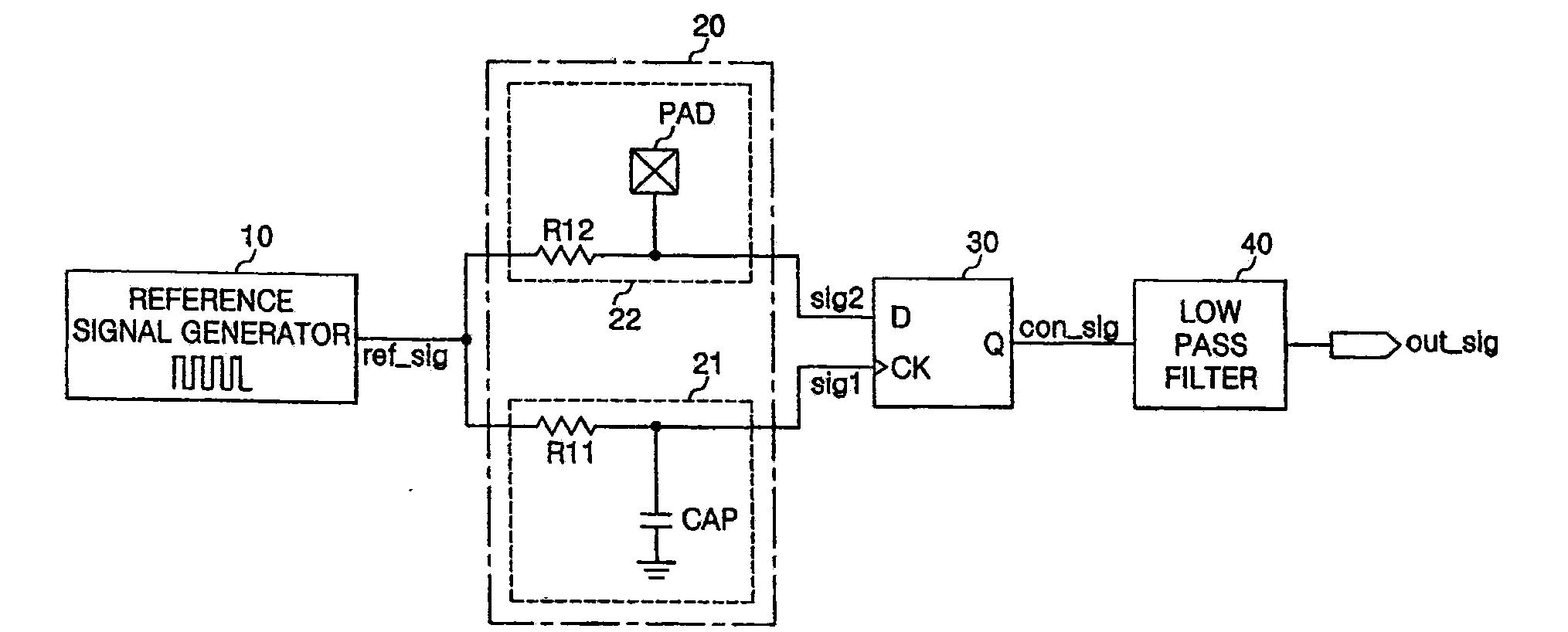 Touch sensor and operating method thereof