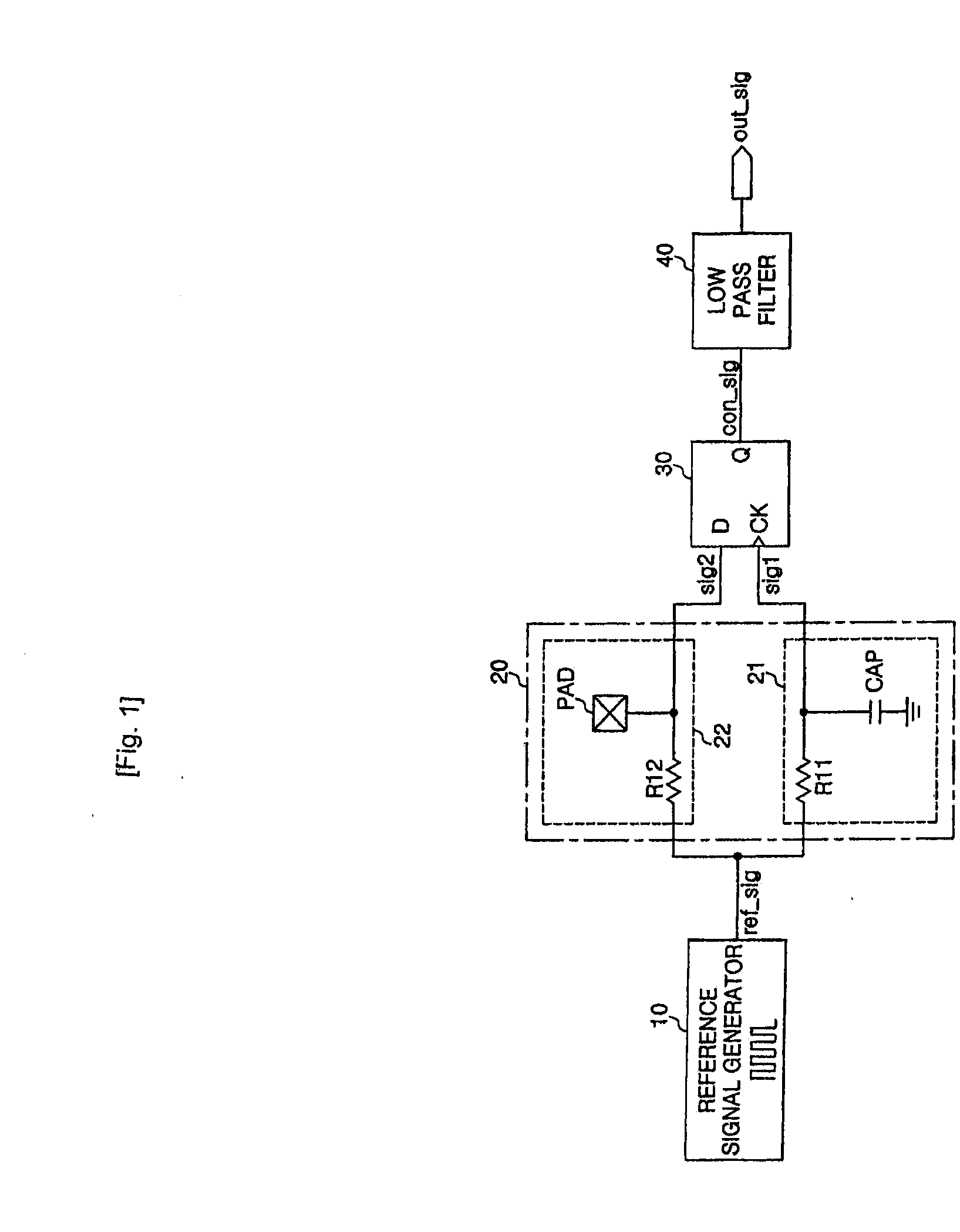 Touch sensor and operating method thereof