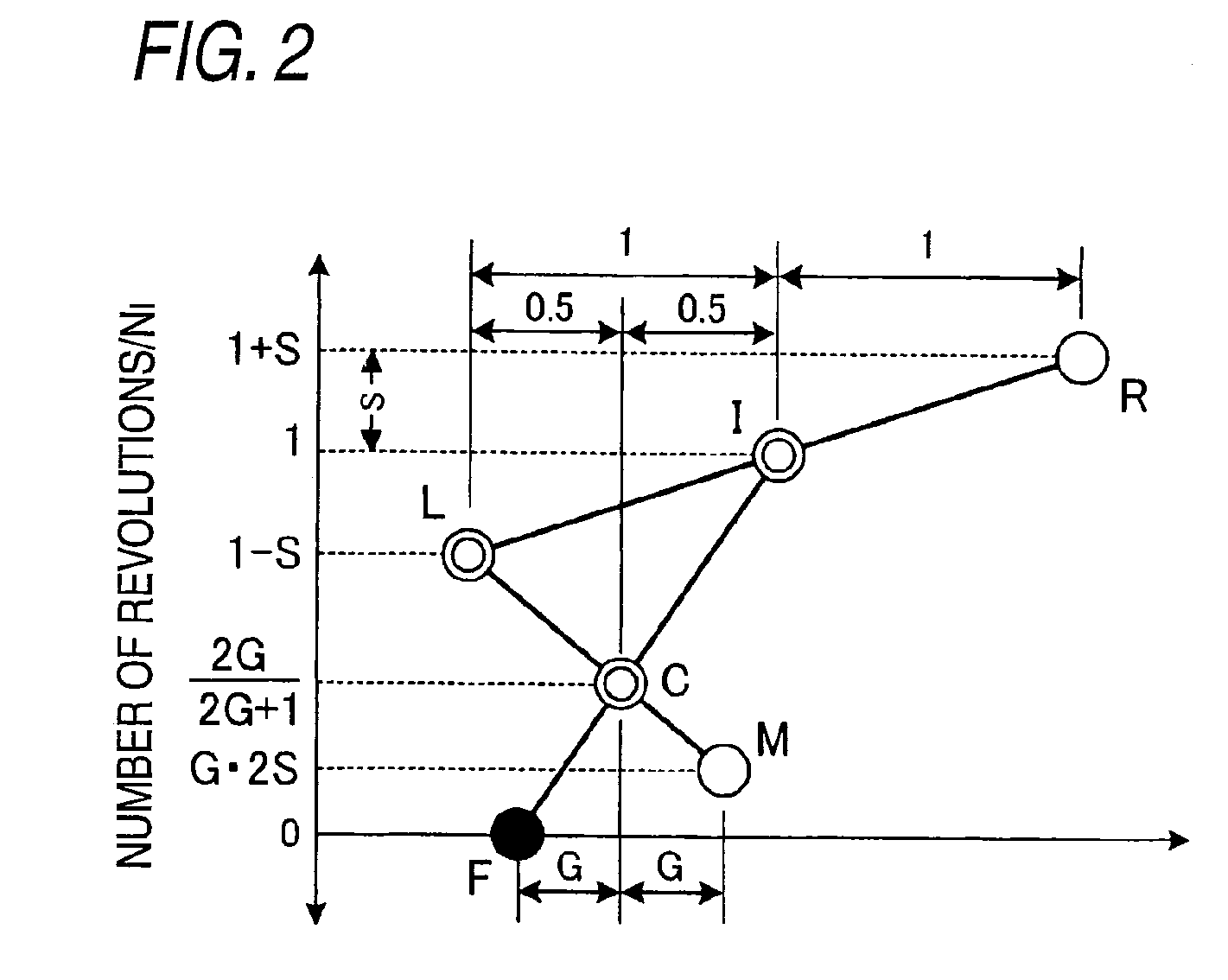 Drive force adjustment apparatus