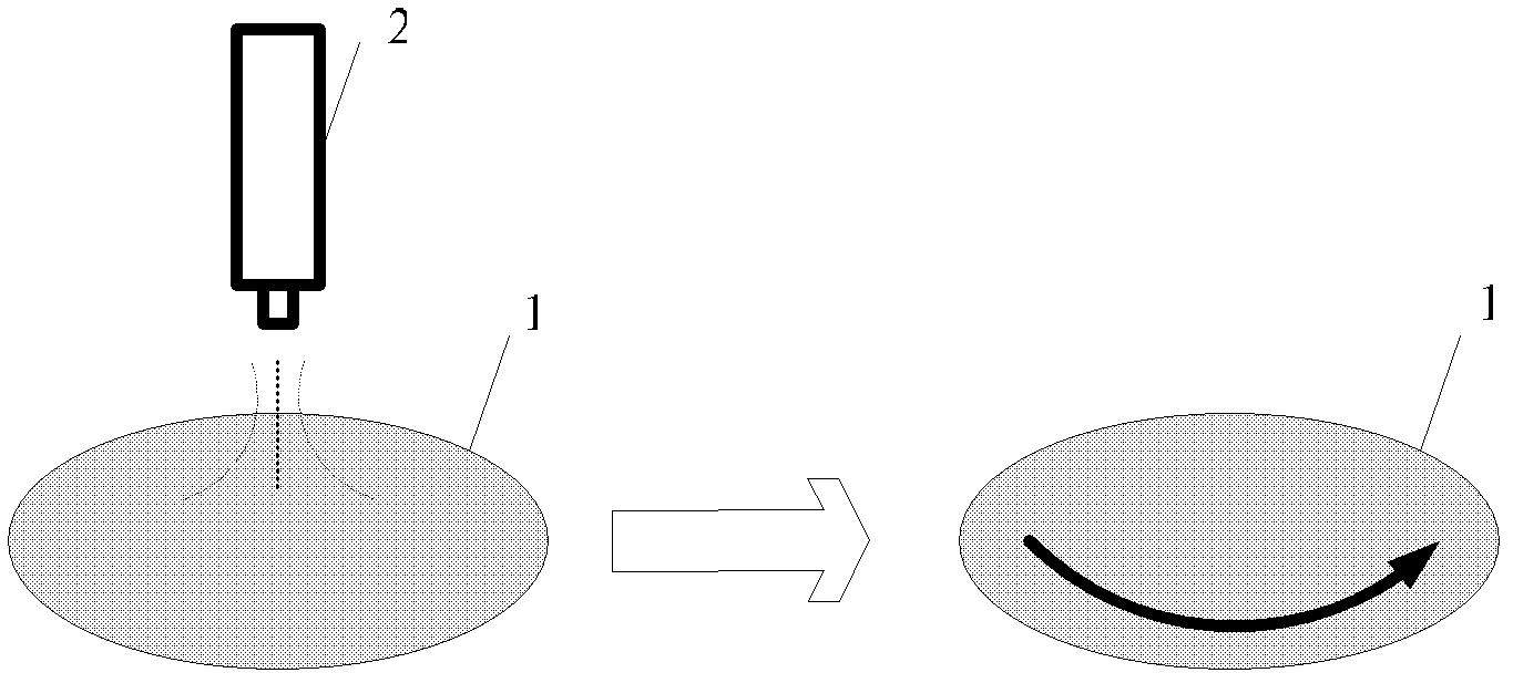 Method for spraying photoresist