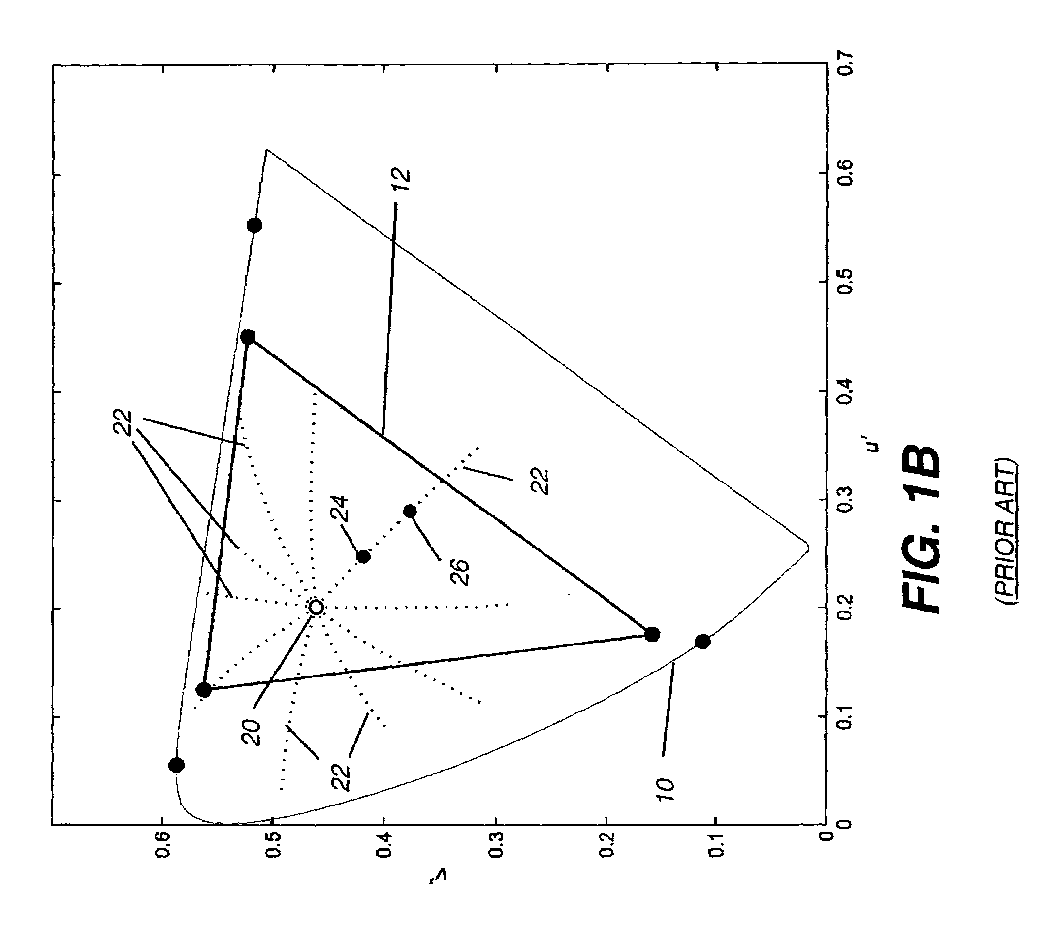 Laser-based display having expanded image color