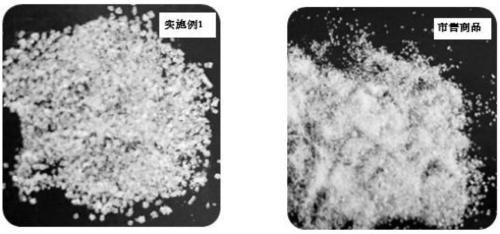 Preparation method of ammonium persulfate crystal