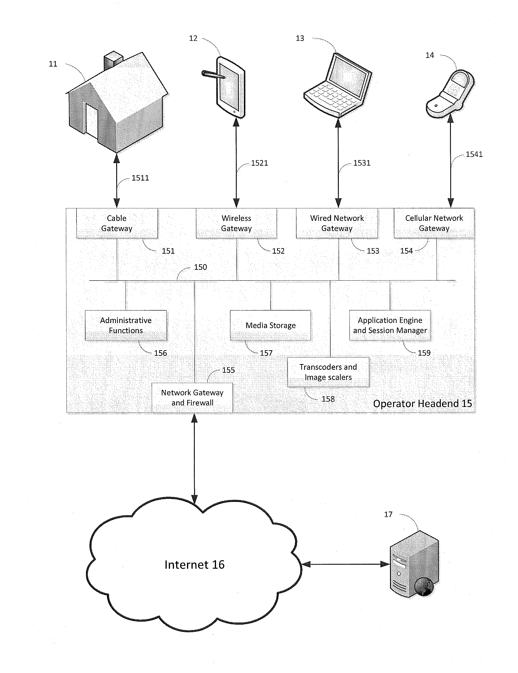 Graphical Application Integration with MPEG Objects