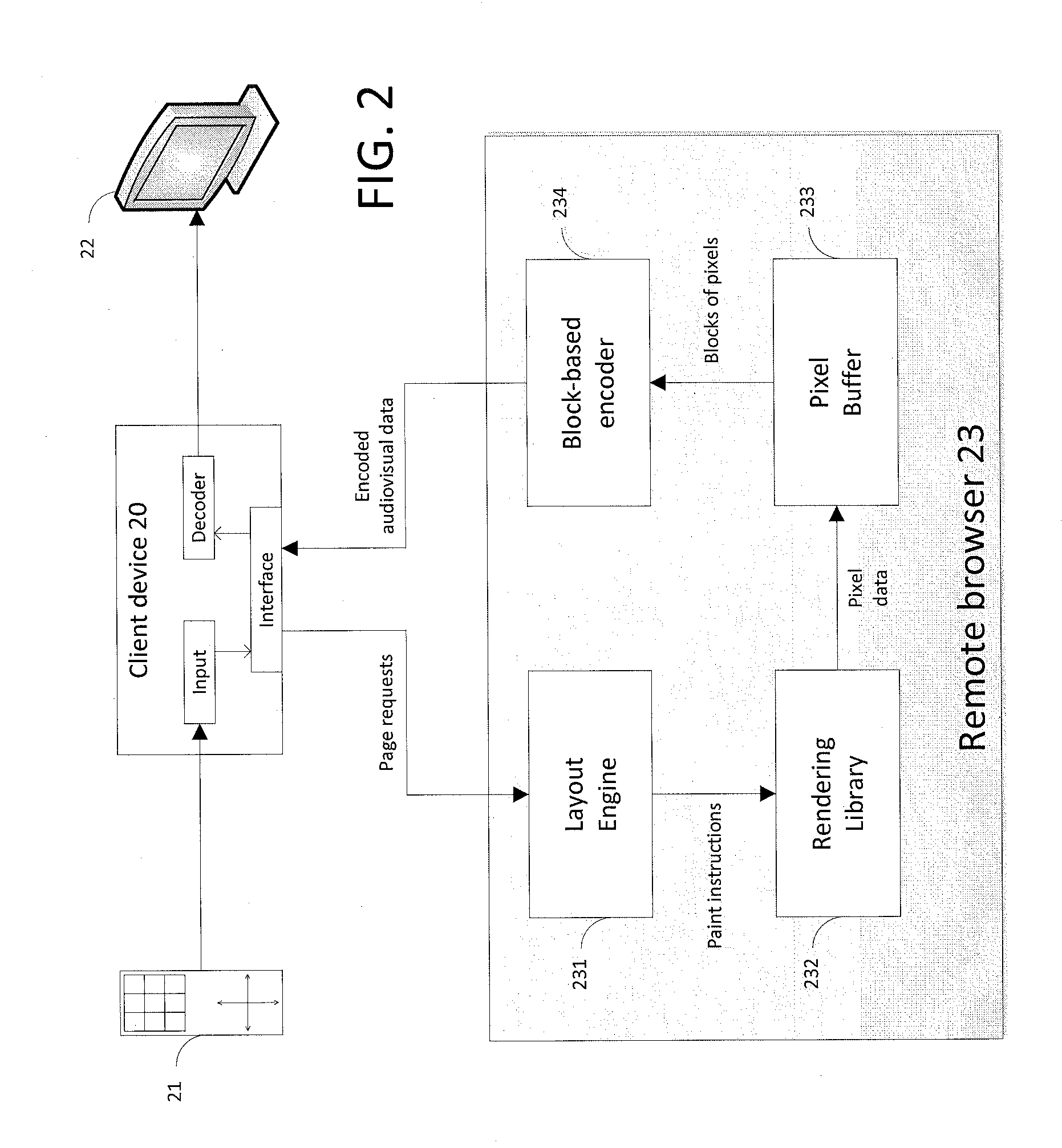 Graphical Application Integration with MPEG Objects